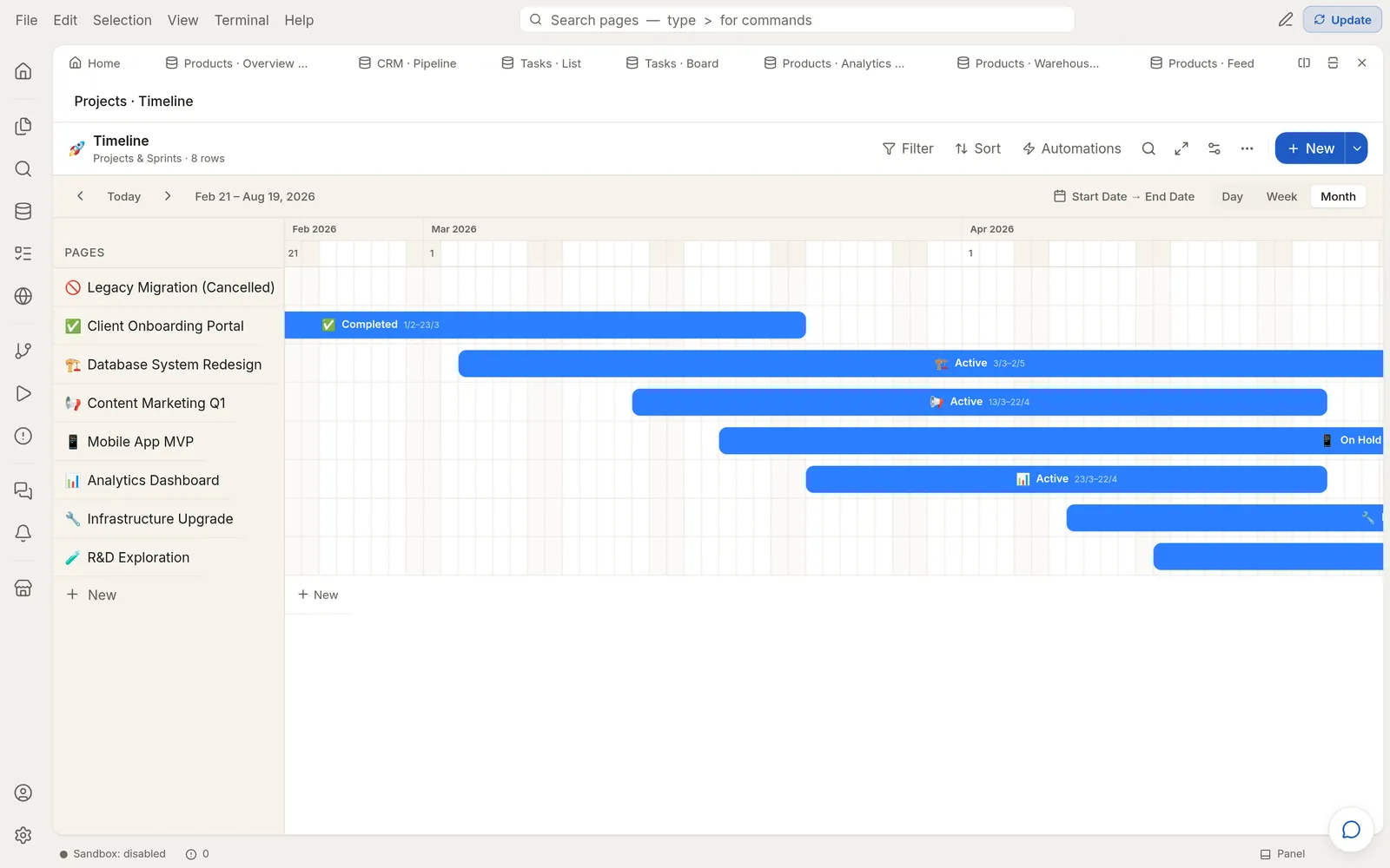 Eight projects drawn as bars on a month timeline, each labelled with its status